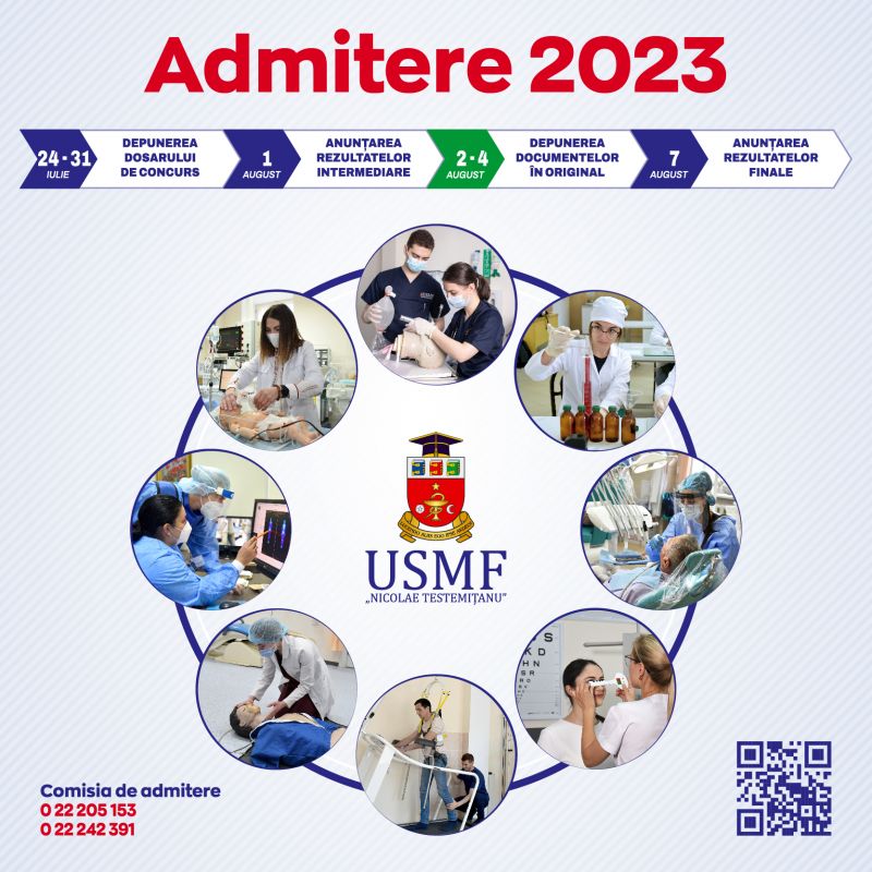admitere – 2023 la USMF „Nicolae Testemițanu”